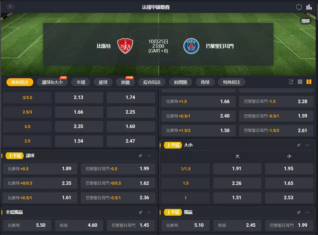 1025 Brest v PSG賠率
