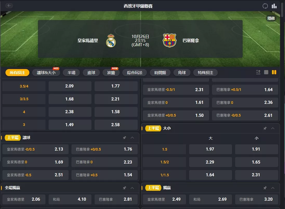 1026 Real Madrid v Barcelona 賠率