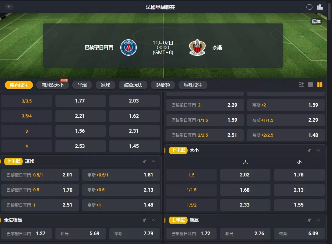 1102 PSG v Nice 賠率