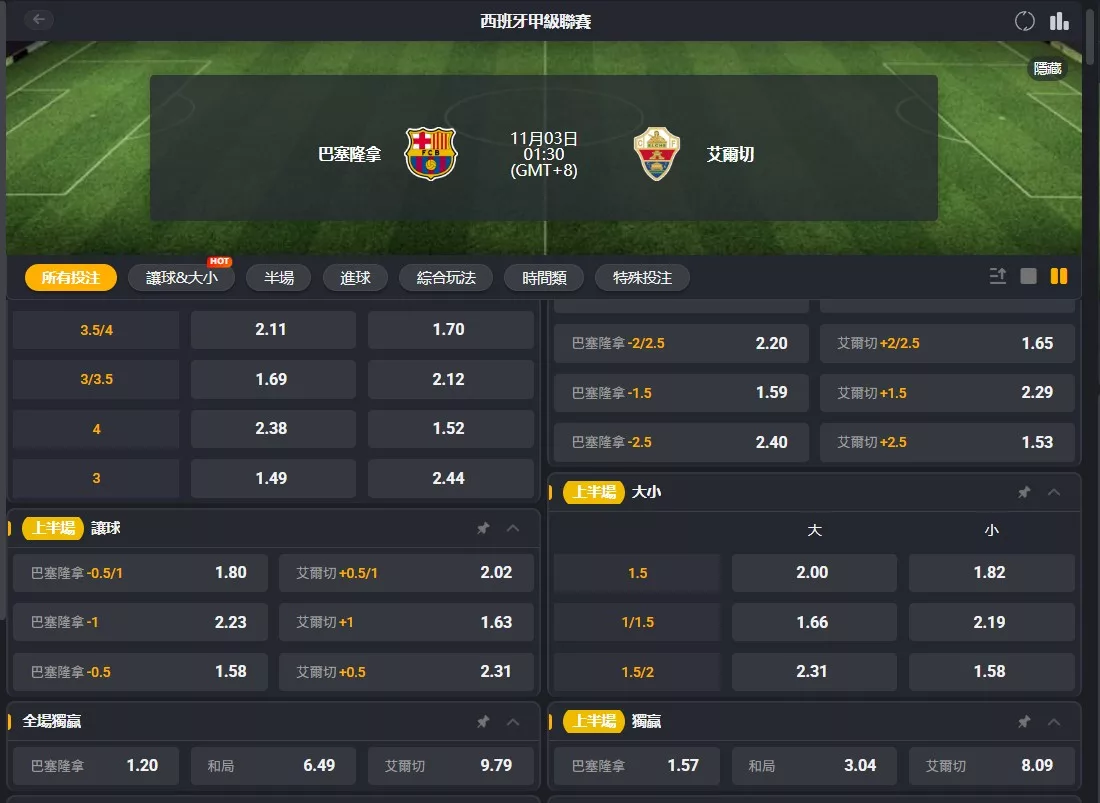 1103 Barcelona v Elche 賠率