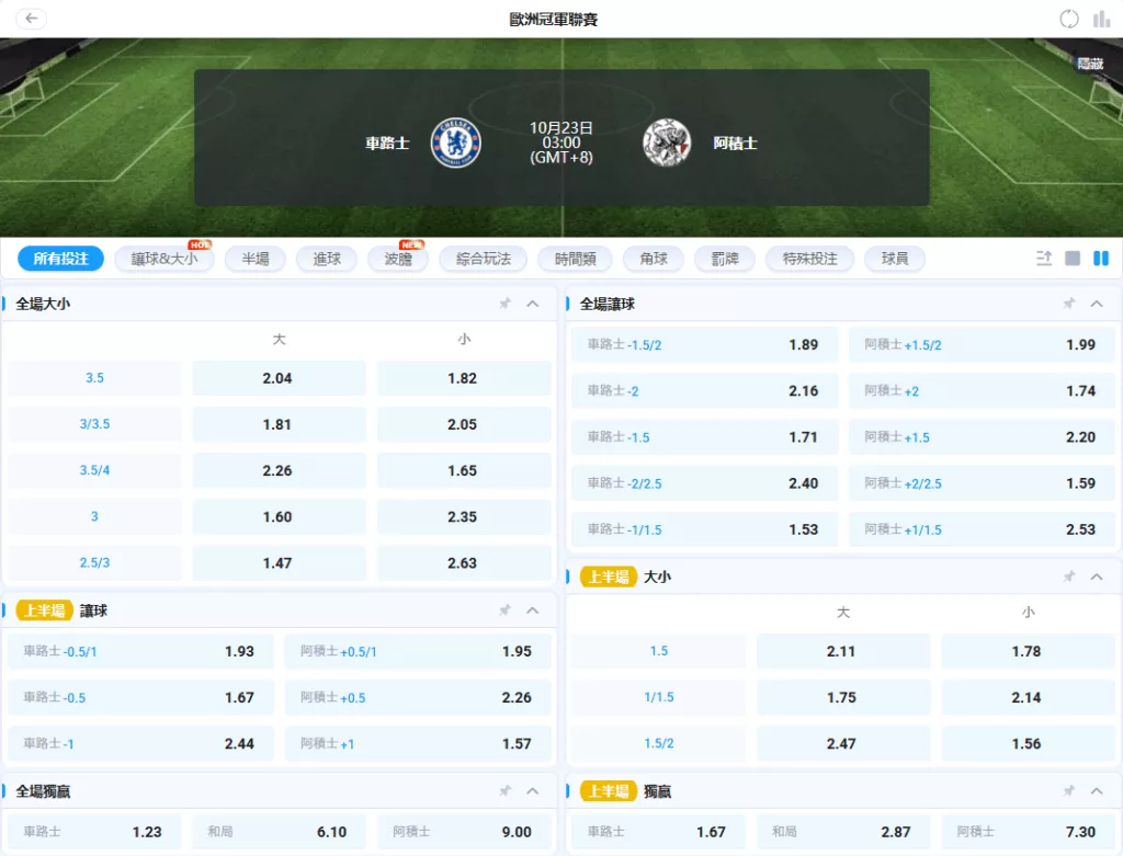 2025-10-23 切爾西 vs 阿賈克斯