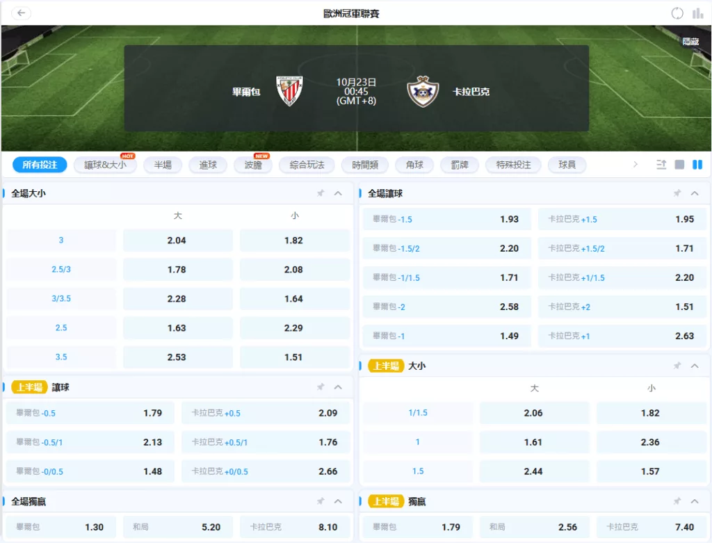 2025-10-23 歐冠 畢爾包 vs 卡拉巴克