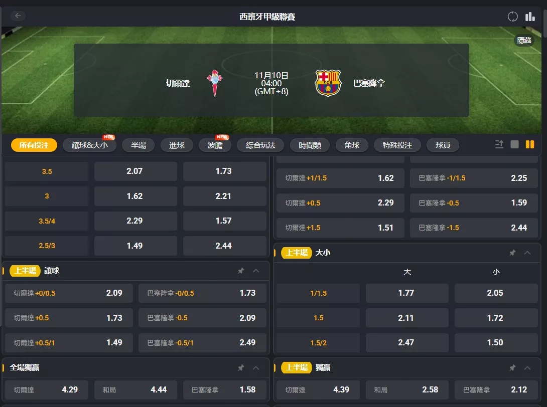 1110 Celta v Barcelona 賠率