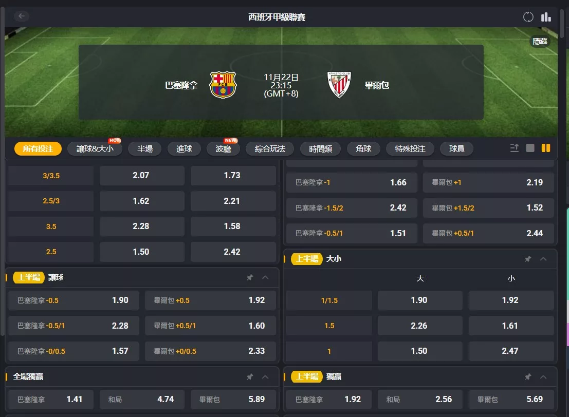 1122 Barcelona v Athletic Bilbao 賠率
