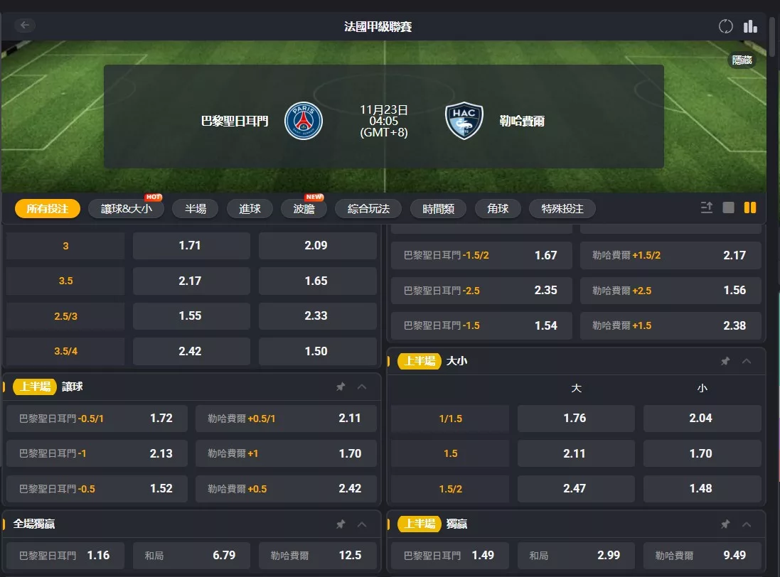 1123 PSG v Le Havre 賠率