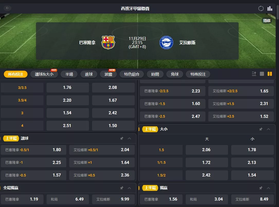 2025年11月 29日 西甲 巴塞隆納 vs 艾拉維斯 賠率