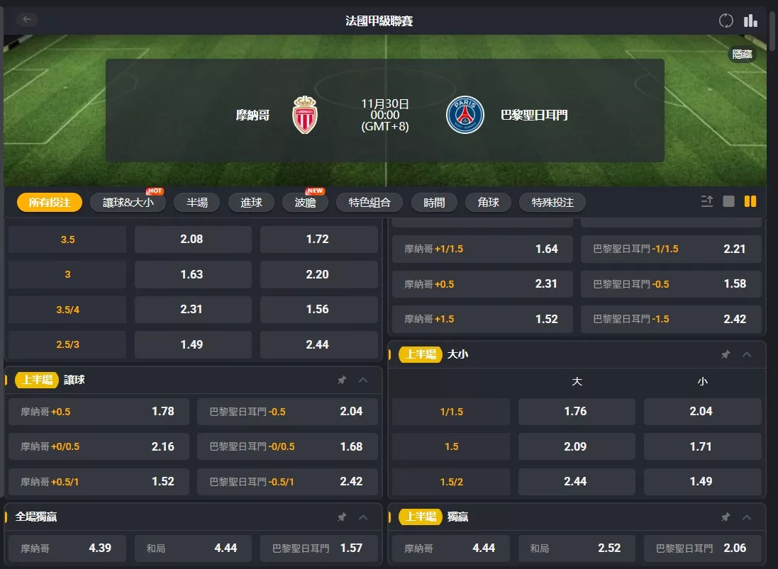 2025年11月 30日 法甲 摩納哥 vs PSG 賠率