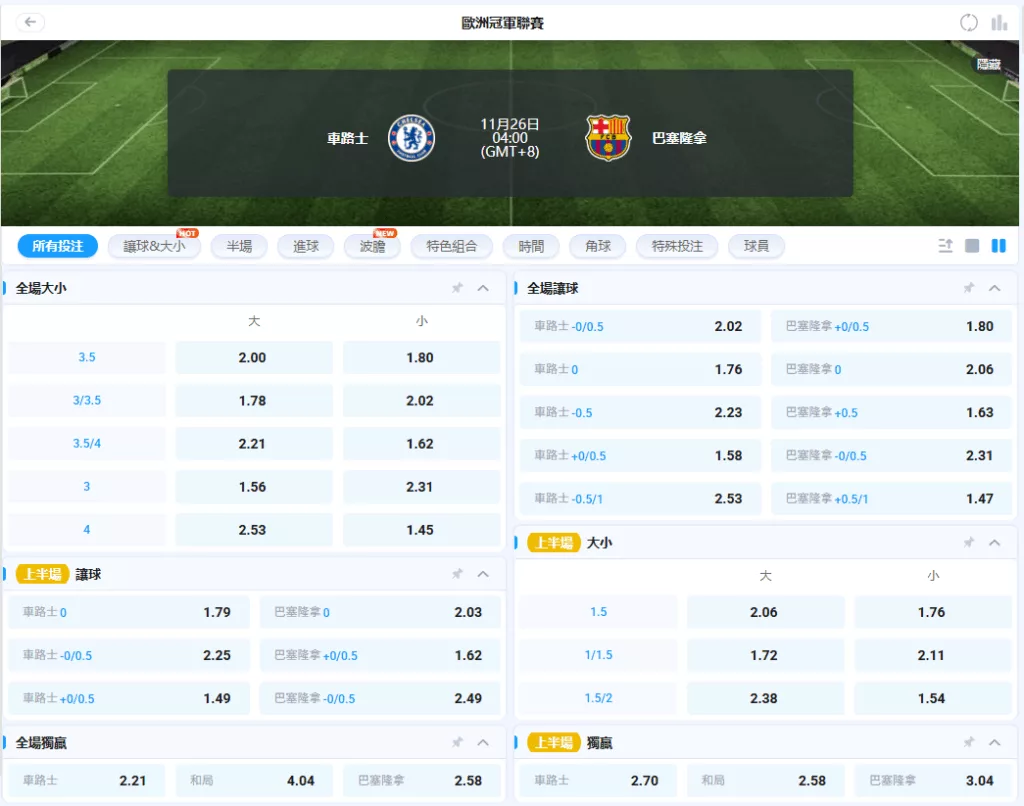 20251126歐冠賠率 切爾西 vs 巴塞隆納