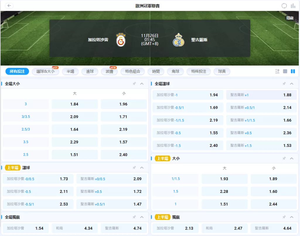 20251126歐冠賠率 加拉塔薩雷 vs 聖基萊錫