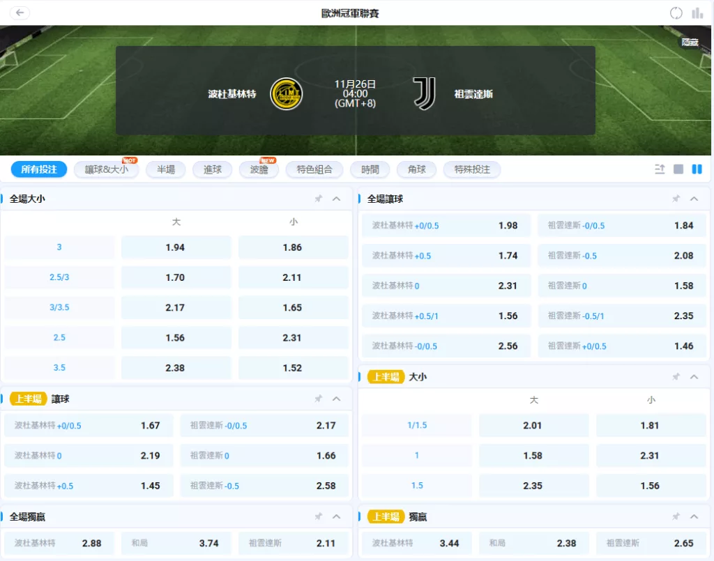 20251126歐冠賠率 博德閃耀 vs 尤文圖斯
