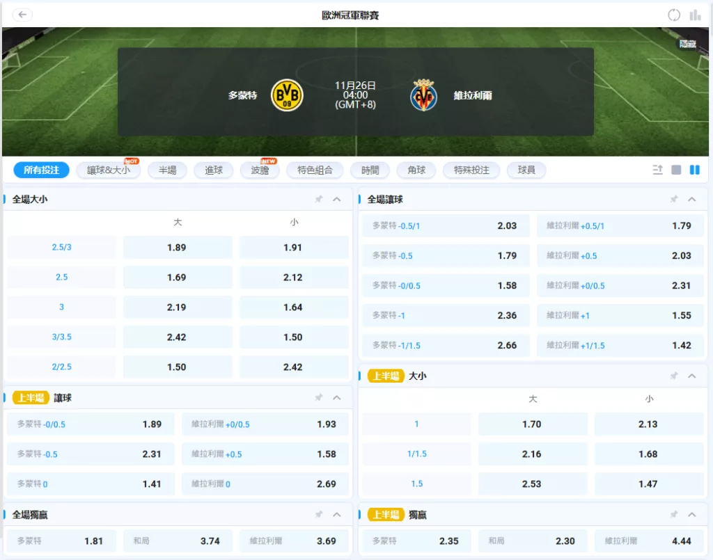 20251126歐冠賠率 多特蒙德 vs 比利亞雷亞爾