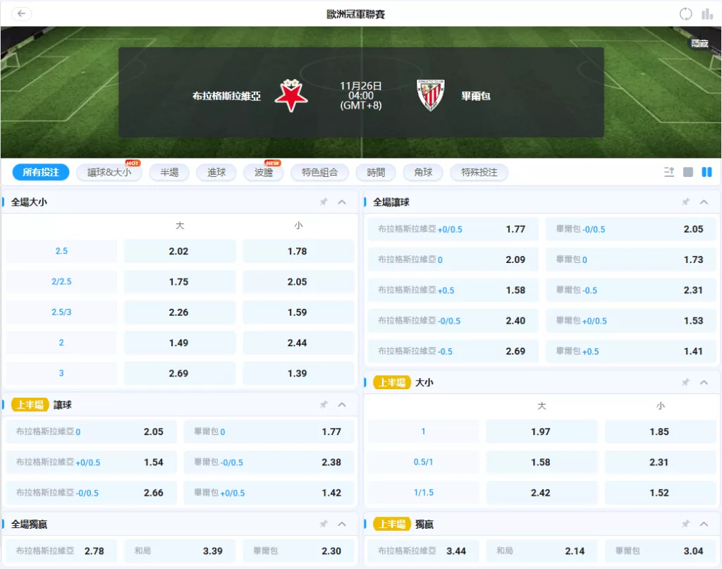 20251126歐冠賠率 布拉格斯拉維亞 vs 畢爾包