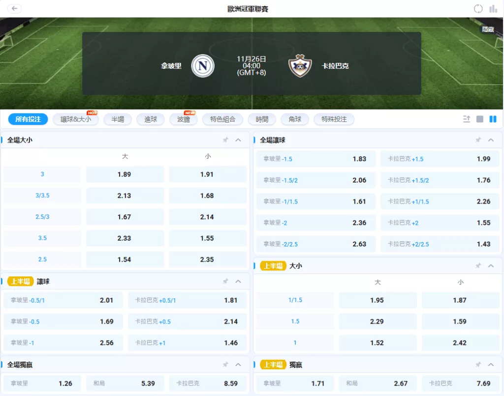 20251126歐冠賠率 拿坡里 vs 卡拉巴克