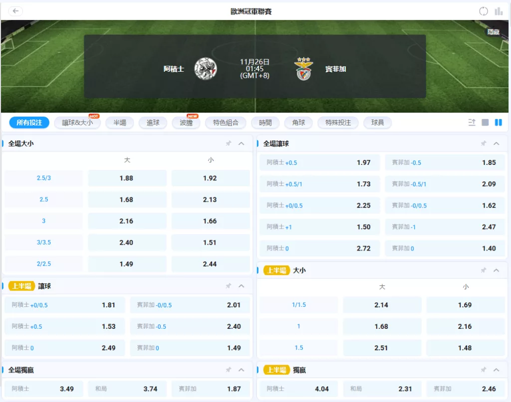 20251126歐冠賠率 阿賈克斯 vs 本菲卡