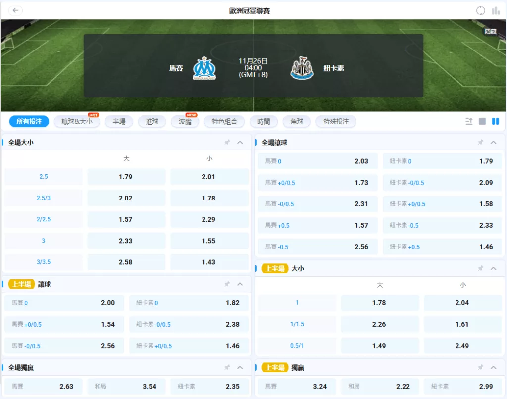 20251126歐冠賠率 馬賽 vs 紐卡索聯