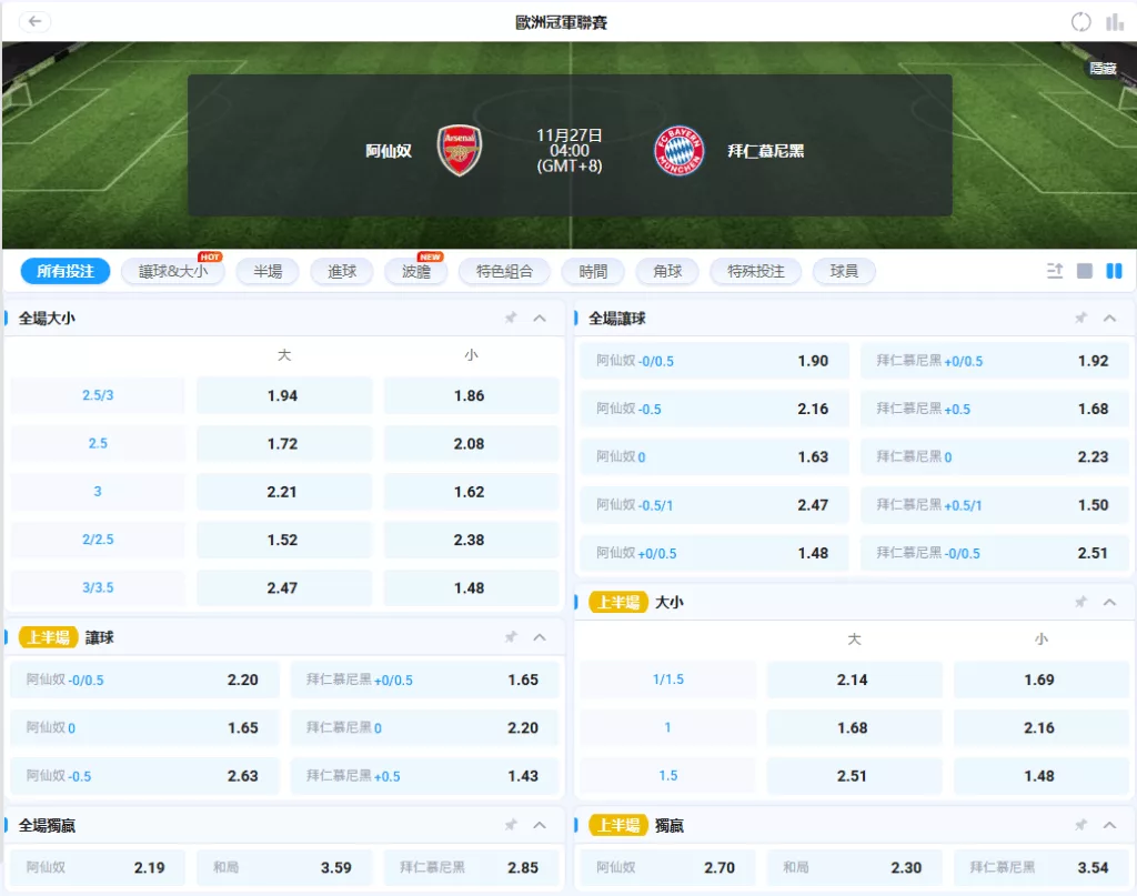 20251127歐冠賠率 兵工廠 vs 拜仁慕尼黑