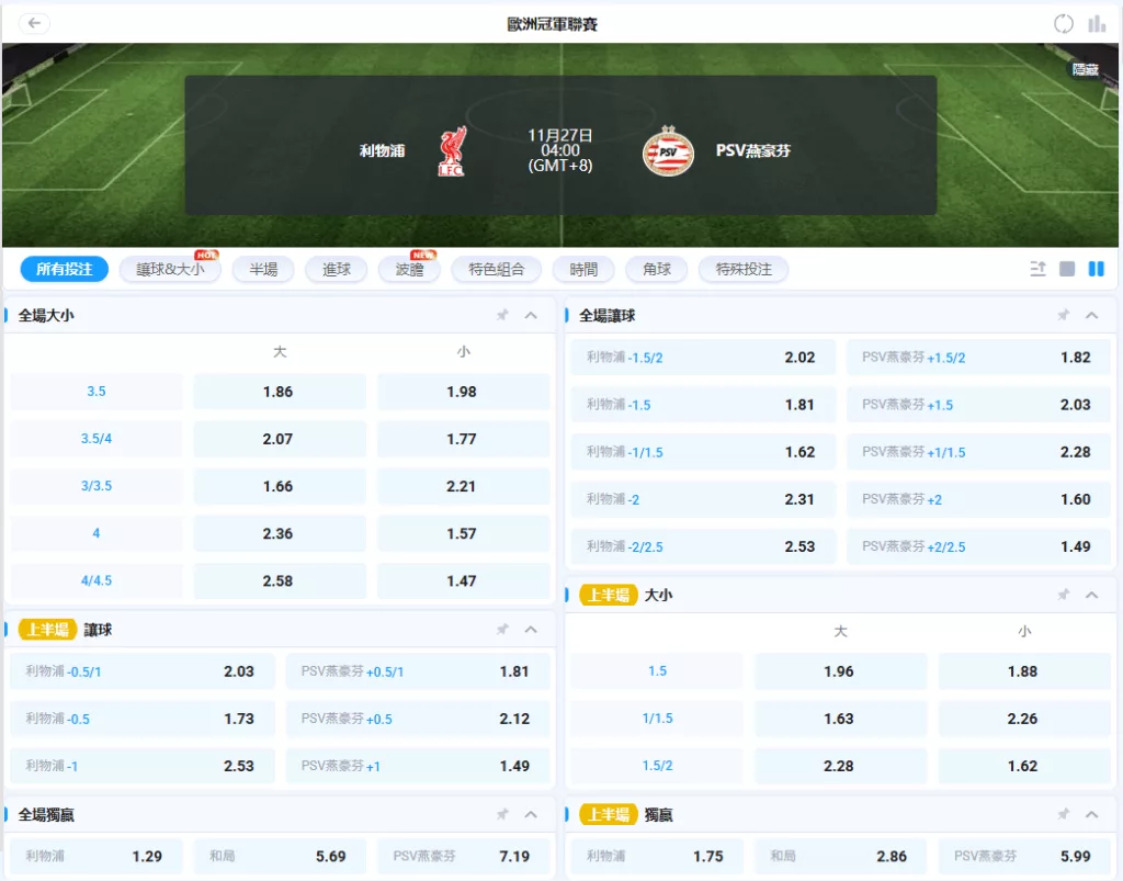 20251127歐冠賠率 利物浦 vs PSV恩荷芬