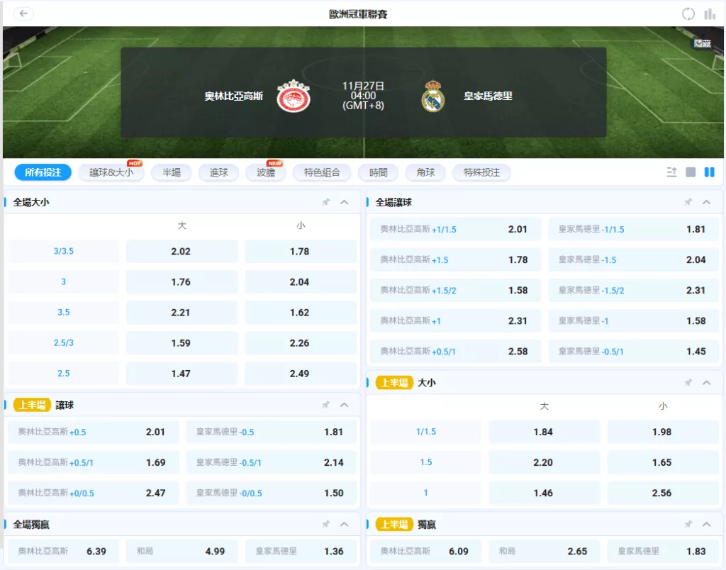 20251127歐冠賠率 奧林匹亞科斯 vs 皇家馬德里