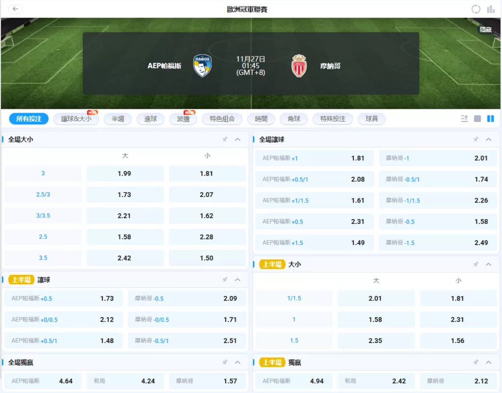 20251127歐冠賠率 帕福斯 vs 摩納哥