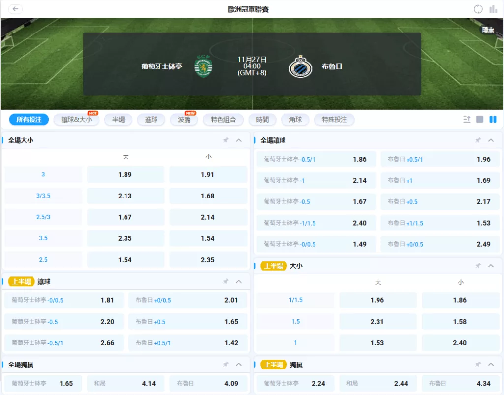 20251127歐冠賠率 里斯本競技 vs 布魯日