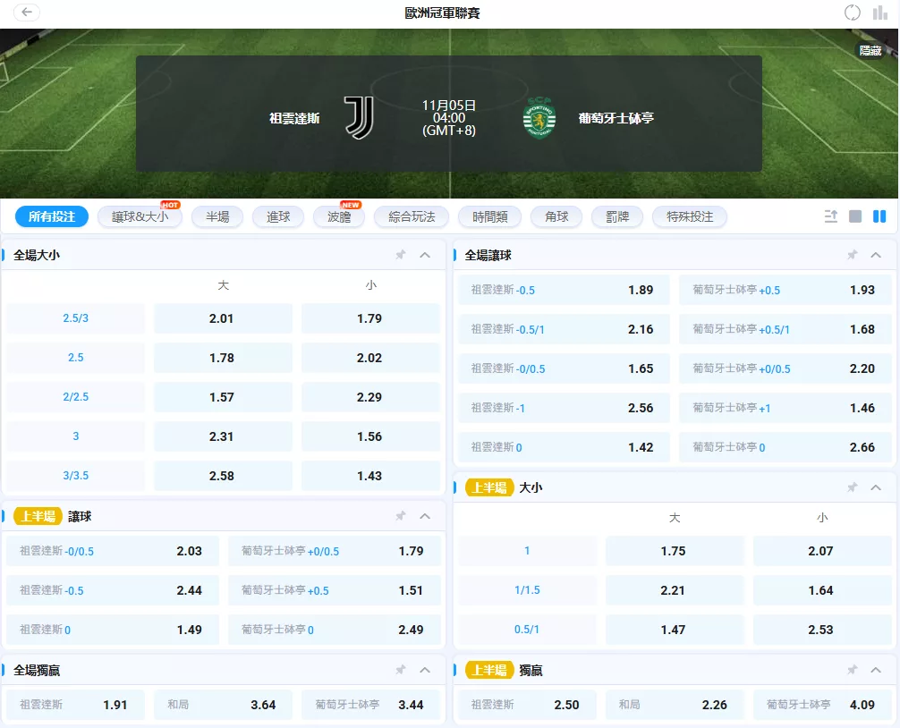 尤文圖斯 vs 里斯本競技 2025歐冠賠率