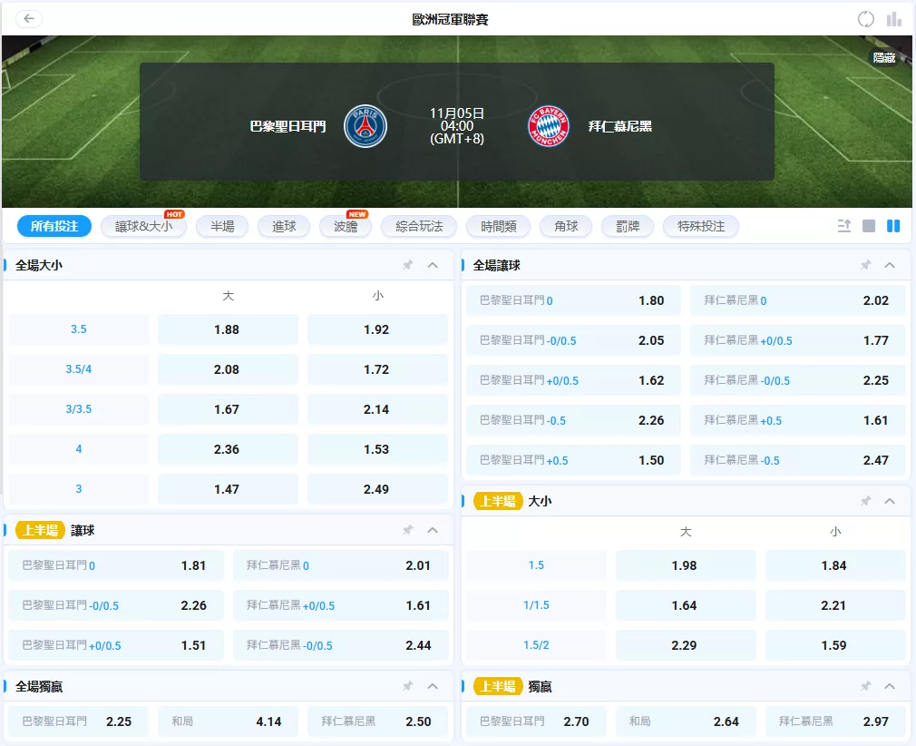 巴黎聖日耳曼 vs 拜仁慕尼黑 2025歐冠賠率