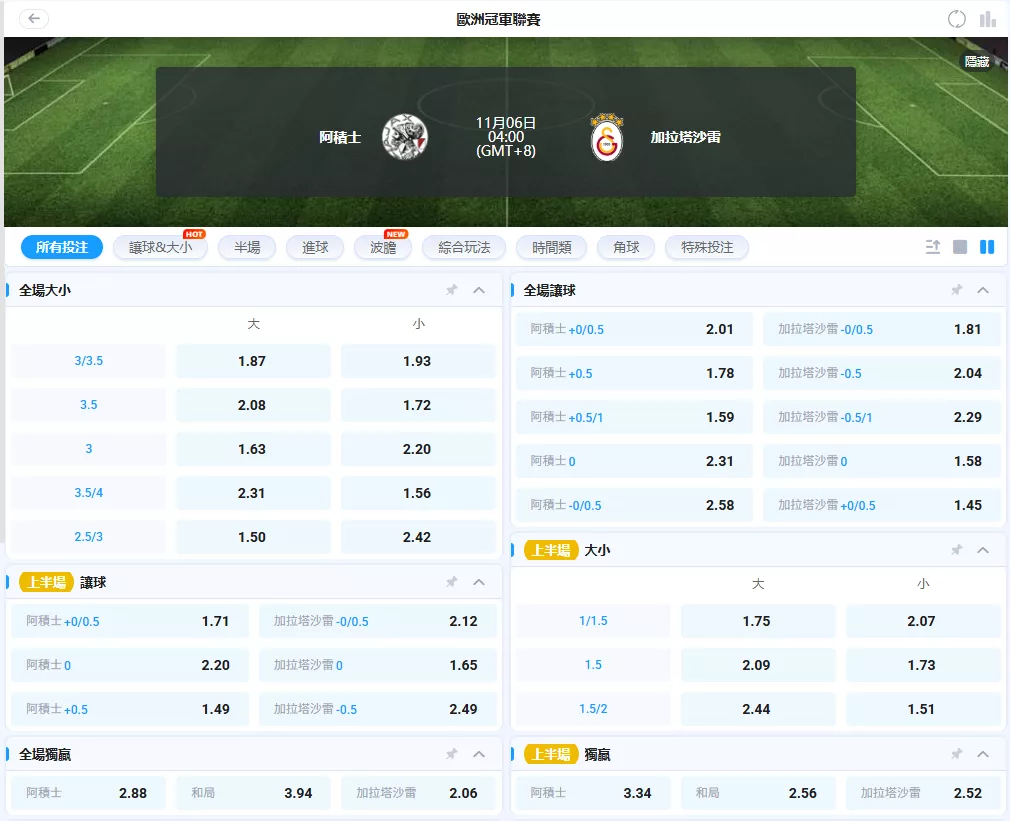 阿賈克斯 vs 加拉塔薩雷 2025歐冠賠率