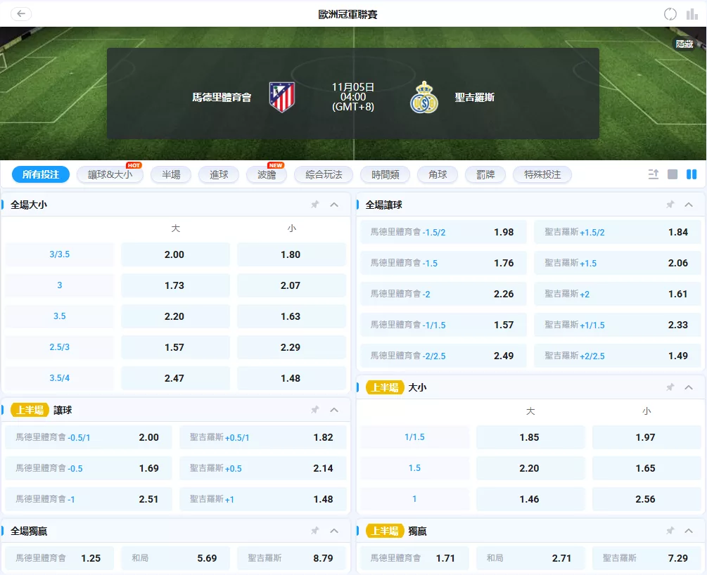 馬德里競技 vs 聖基萊錫 2025歐冠賠率