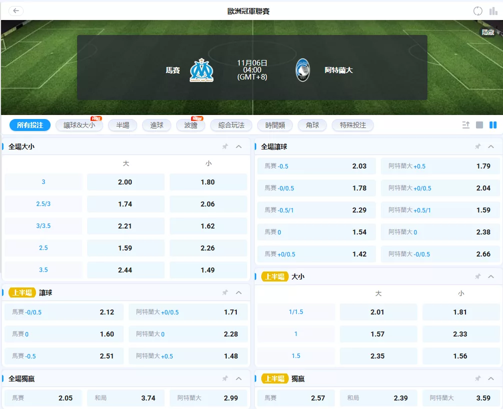馬賽 vs 亞特蘭大 2025歐冠賠率