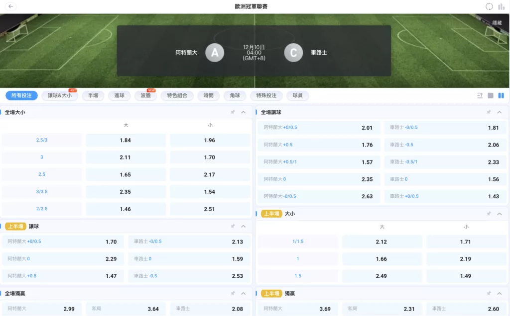 2025-12-10 歐冠賠率 亞特蘭大 vs 切爾西