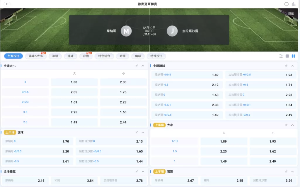 2025-12-10 歐冠賠率 摩納哥 vs 加拉塔薩雷