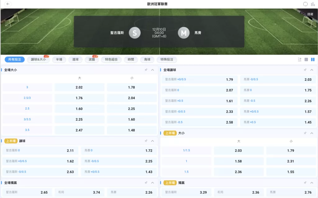 2025-12-10 歐冠賠率 聖基萊錫 vs 馬賽