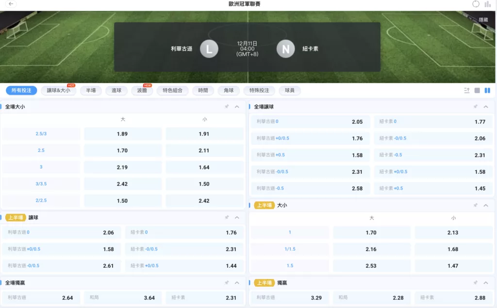2025-12-11 歐冠賠率 勒沃庫森 vs 紐卡索聯
