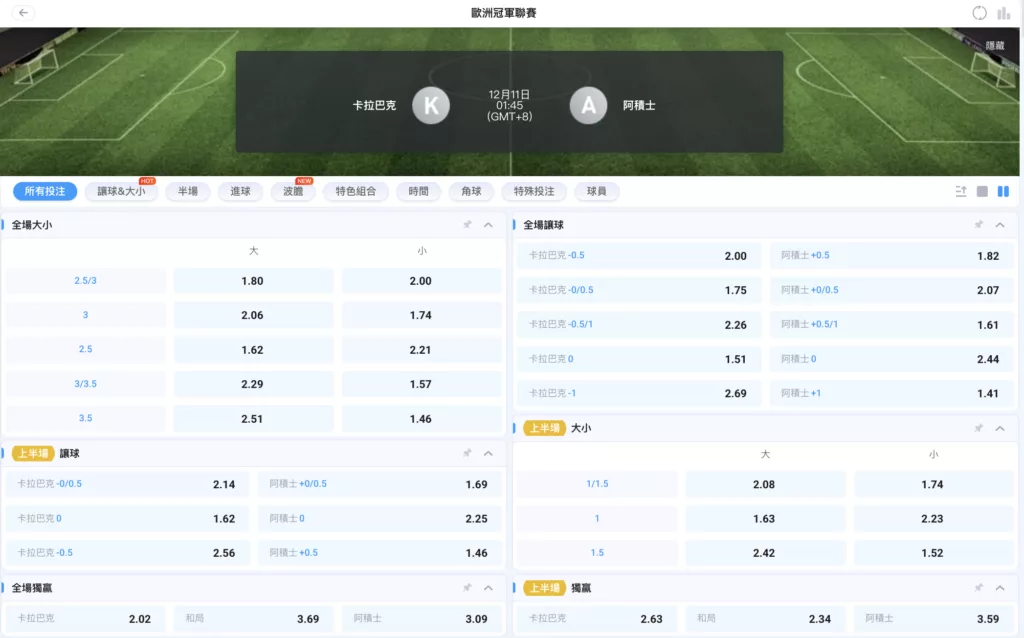 2025-12-11 歐冠賠率 卡拉巴克 vs 阿賈克斯