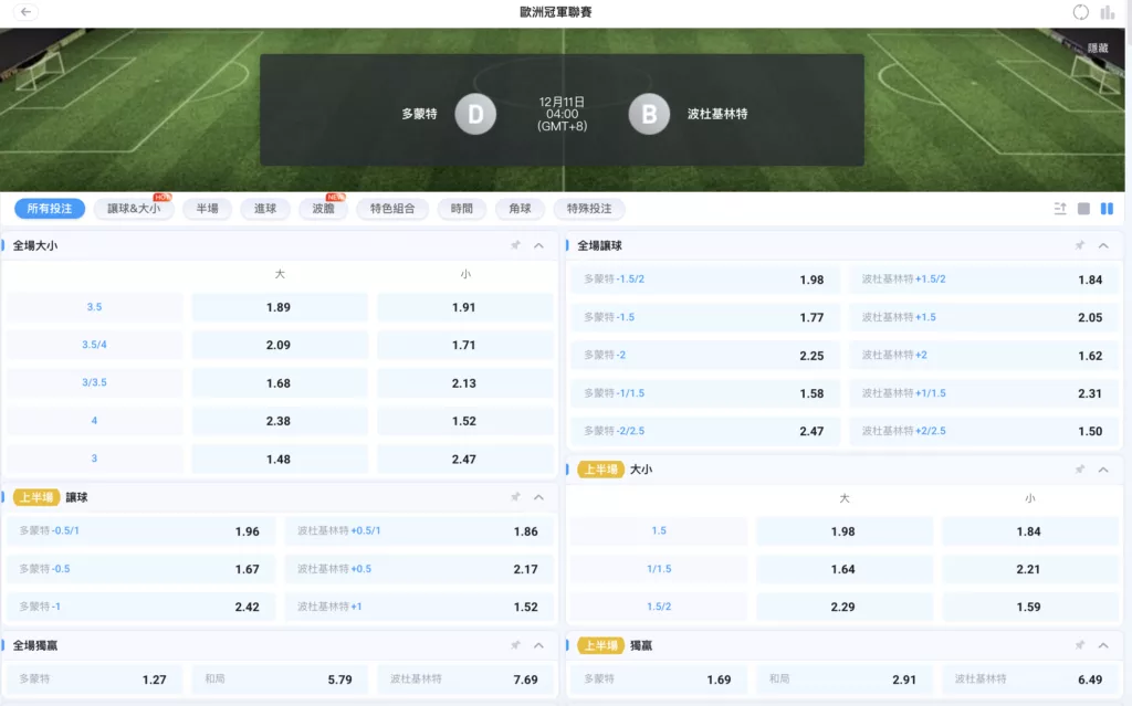 2025-12-11 歐冠賠率 多特蒙德 vs 博德閃耀