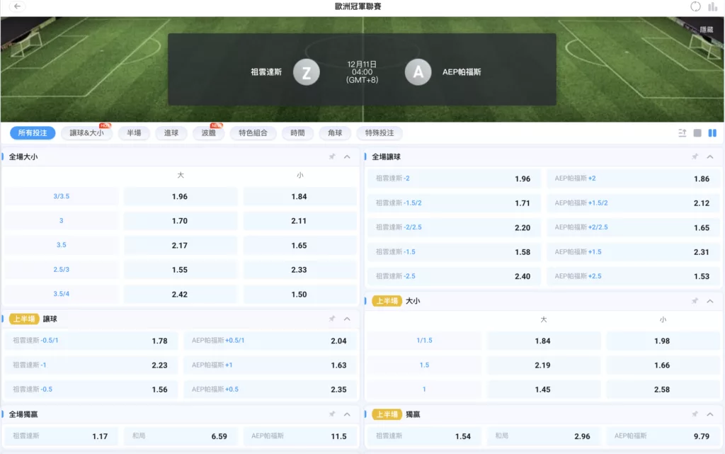 2025-12-11 歐冠賠率 尤文圖斯 vs 帕福斯
