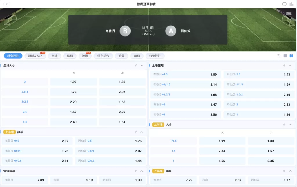 2025-12-11 歐冠賠率 布魯日 vs 兵工廠