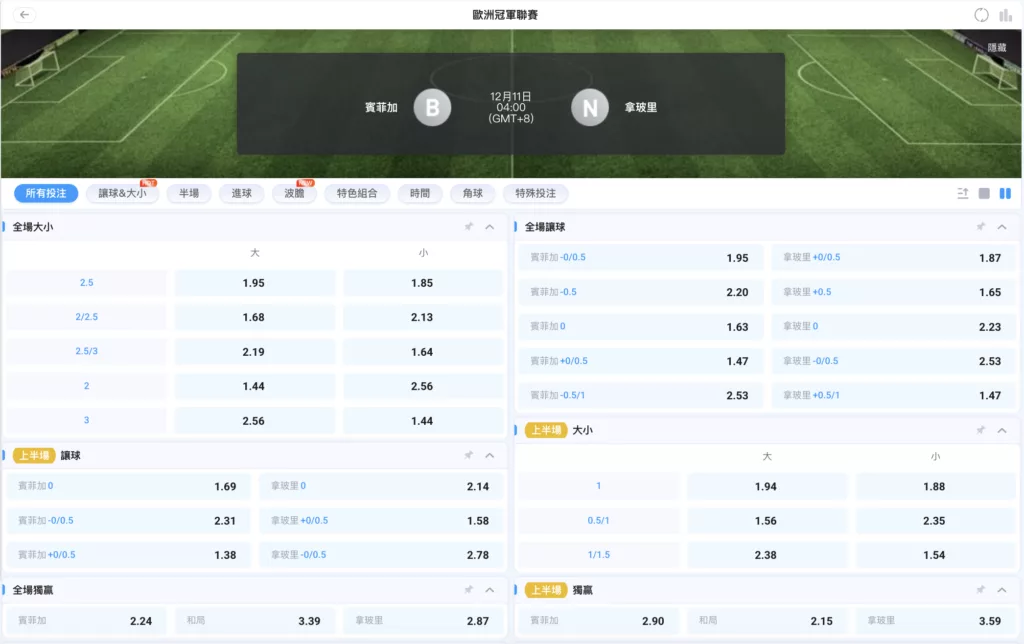 2025-12-11 歐冠賠率 本菲卡 vs 拿坡里