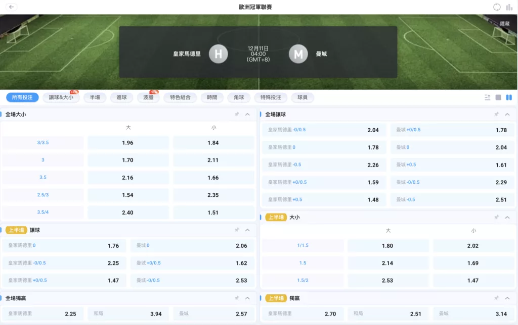 2025-12-11 歐冠賠率 皇馬 vs 曼城