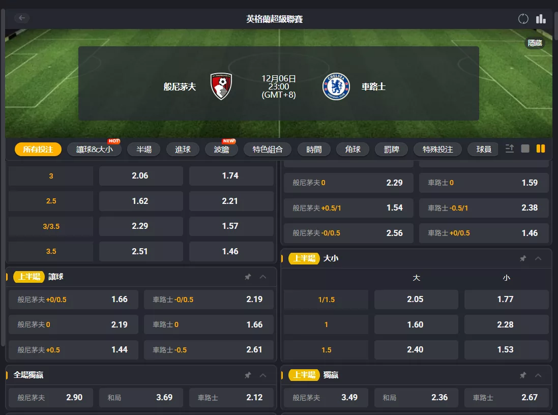 2025年12月 06日 英超 伯恩茅斯 vs 切爾西 賠率