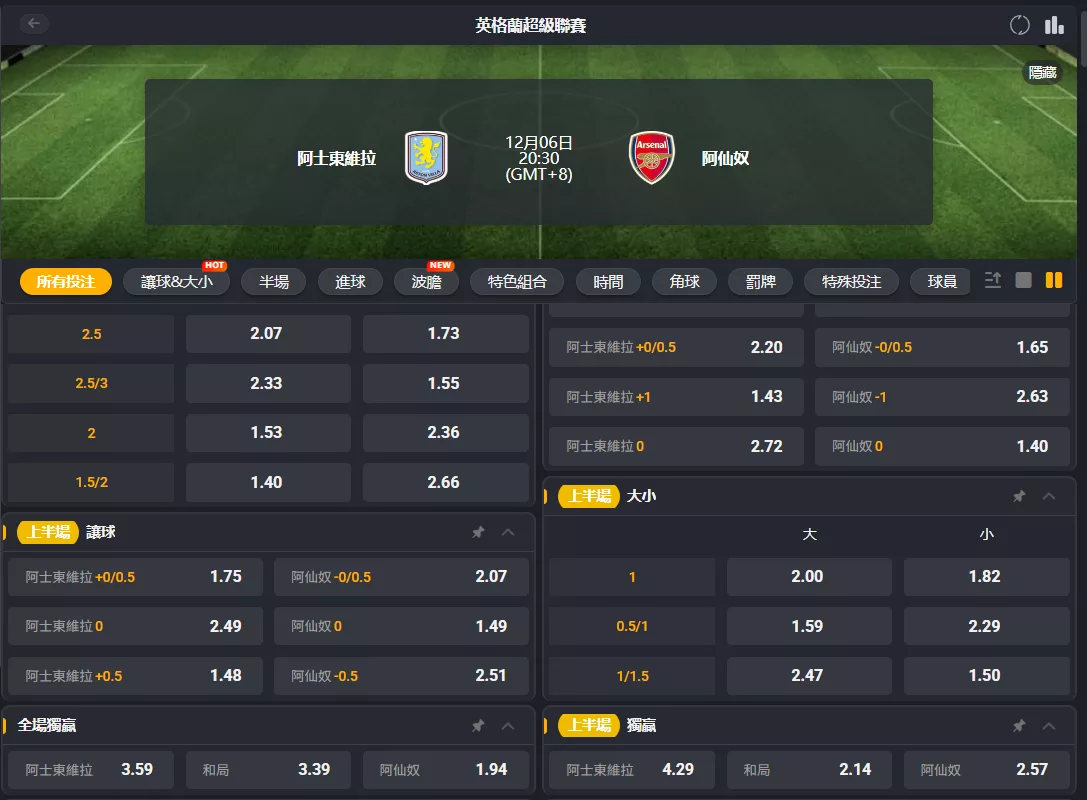 2025年12月 06日 英超 阿斯頓維拉 vs 兵工廠 賠率