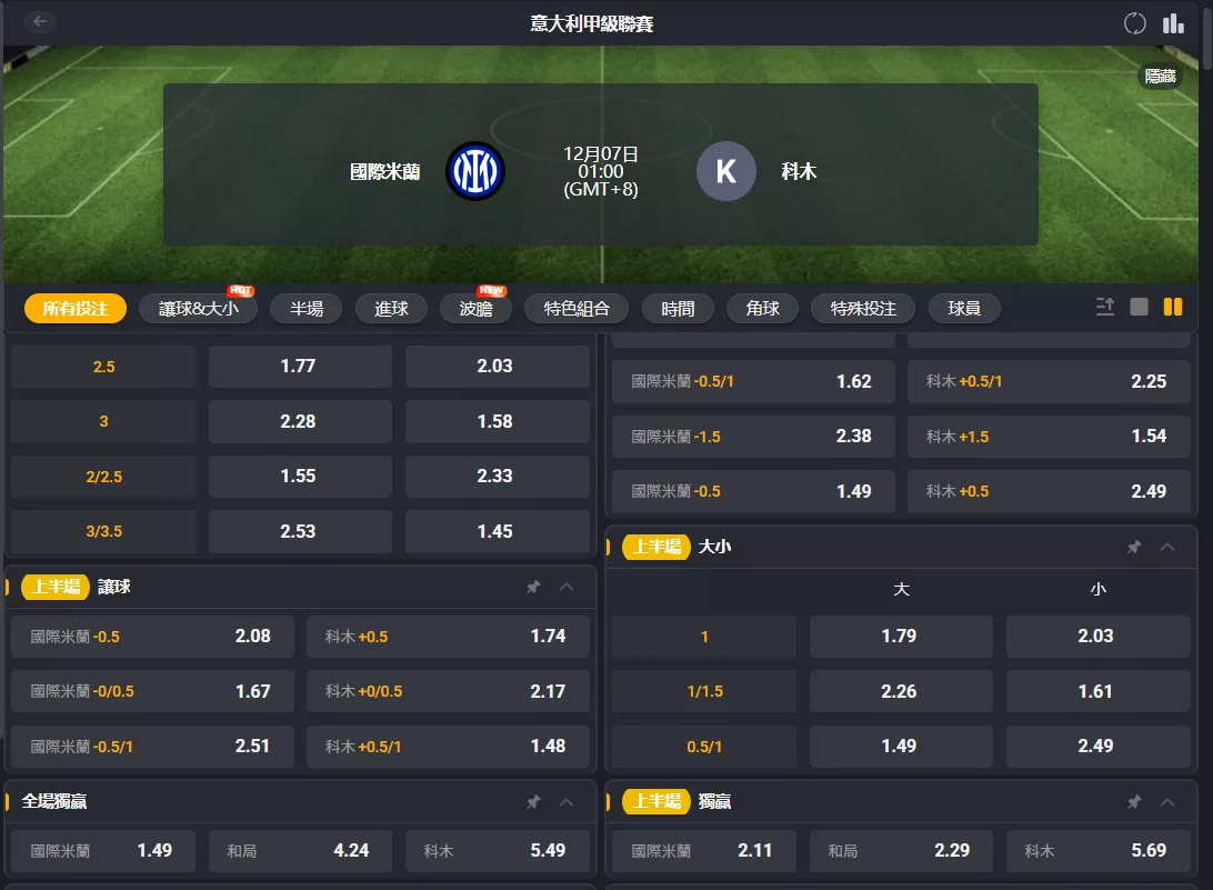 2025年12月 07日 義甲 國際米蘭 vs 科莫 賠率