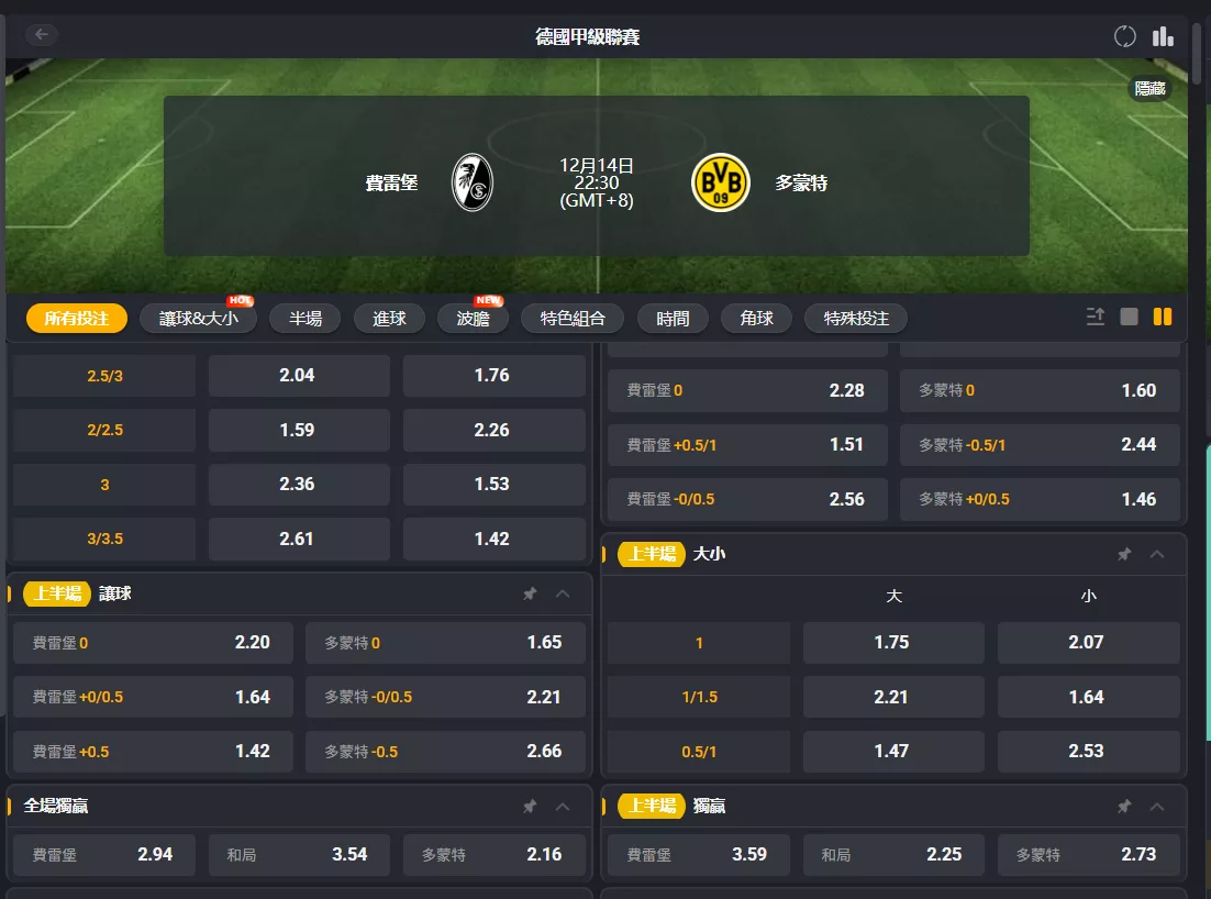 2025年12月 14 日 德甲 弗萊堡 vs 多特蒙德 賠率