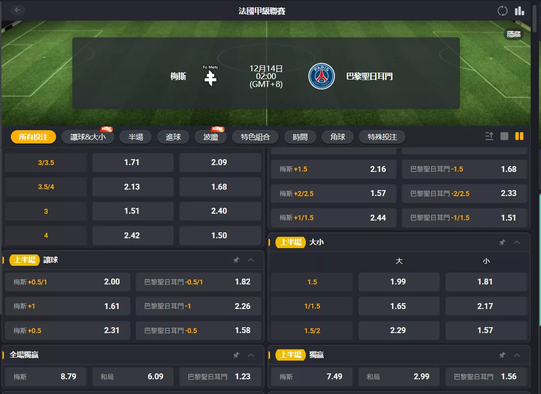 2025年12月 14日 法甲 梅斯 vs PSG 賠率