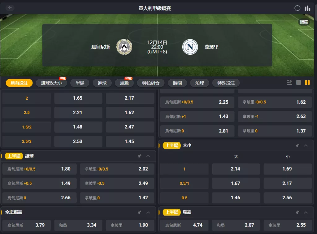 2025年12月 14日 義甲 烏迪內斯 vs 拿坡里 賠率
