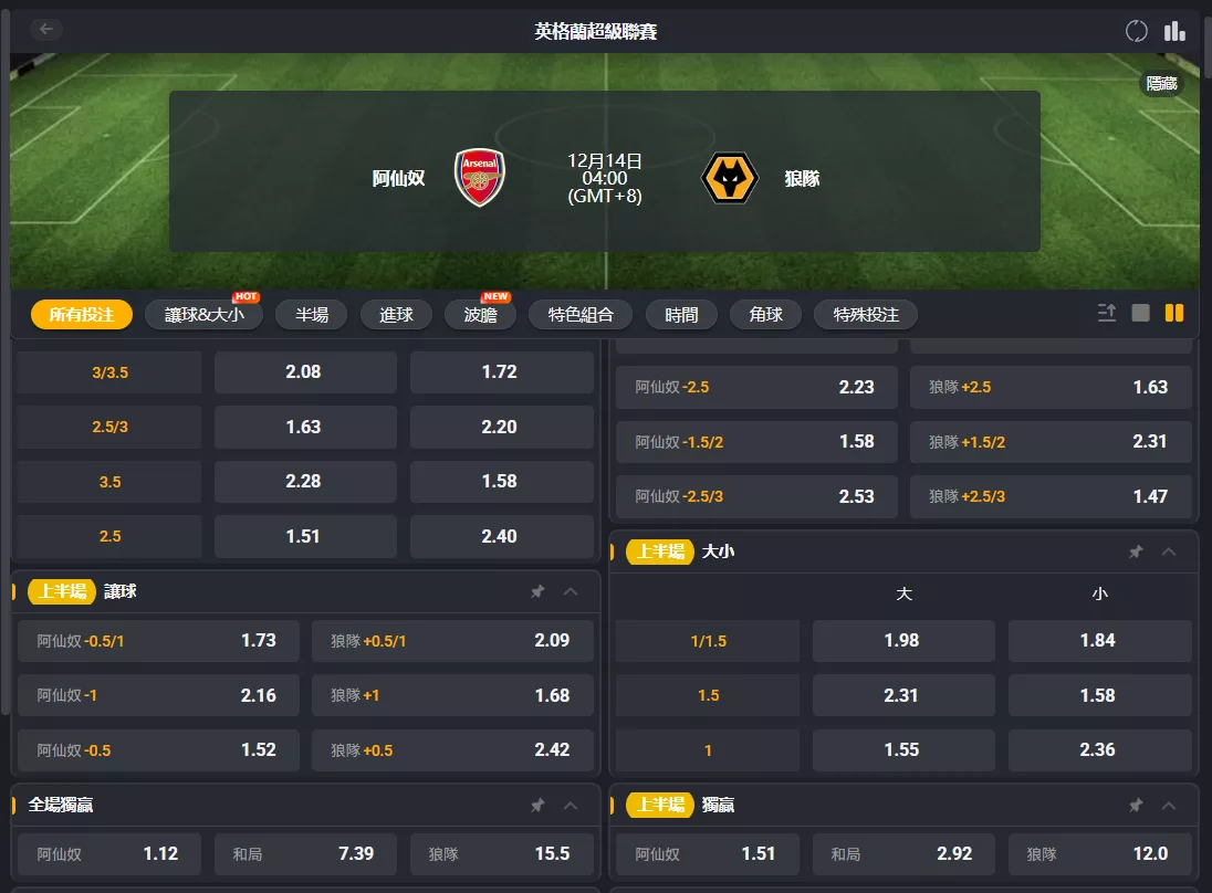 2025年12月 14日 英超 兵工廠 vs 狼隊 賠率