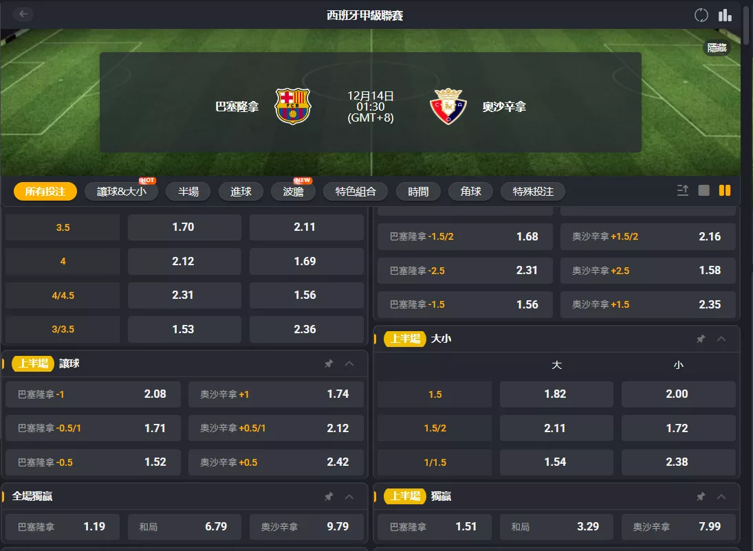 2025年12月 14日 西甲 巴塞隆納 vs 奧薩蘇納 賠率