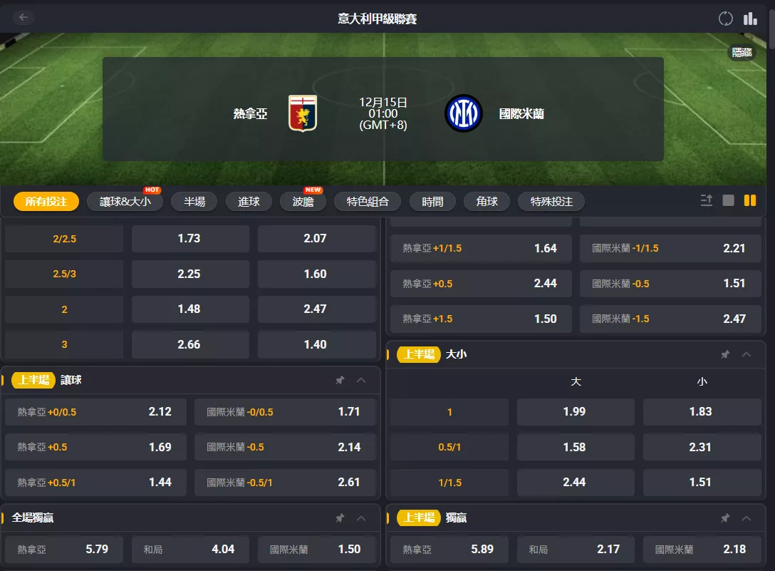 2025年12月 15日 義甲 熱那亞 vs 國際米蘭 賠率