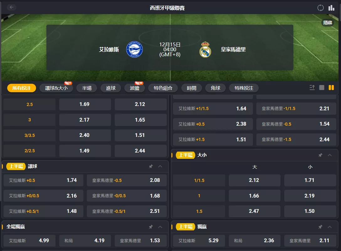 2025年12月 15日 西甲 艾拉維斯 vs 皇家馬德里 賠率