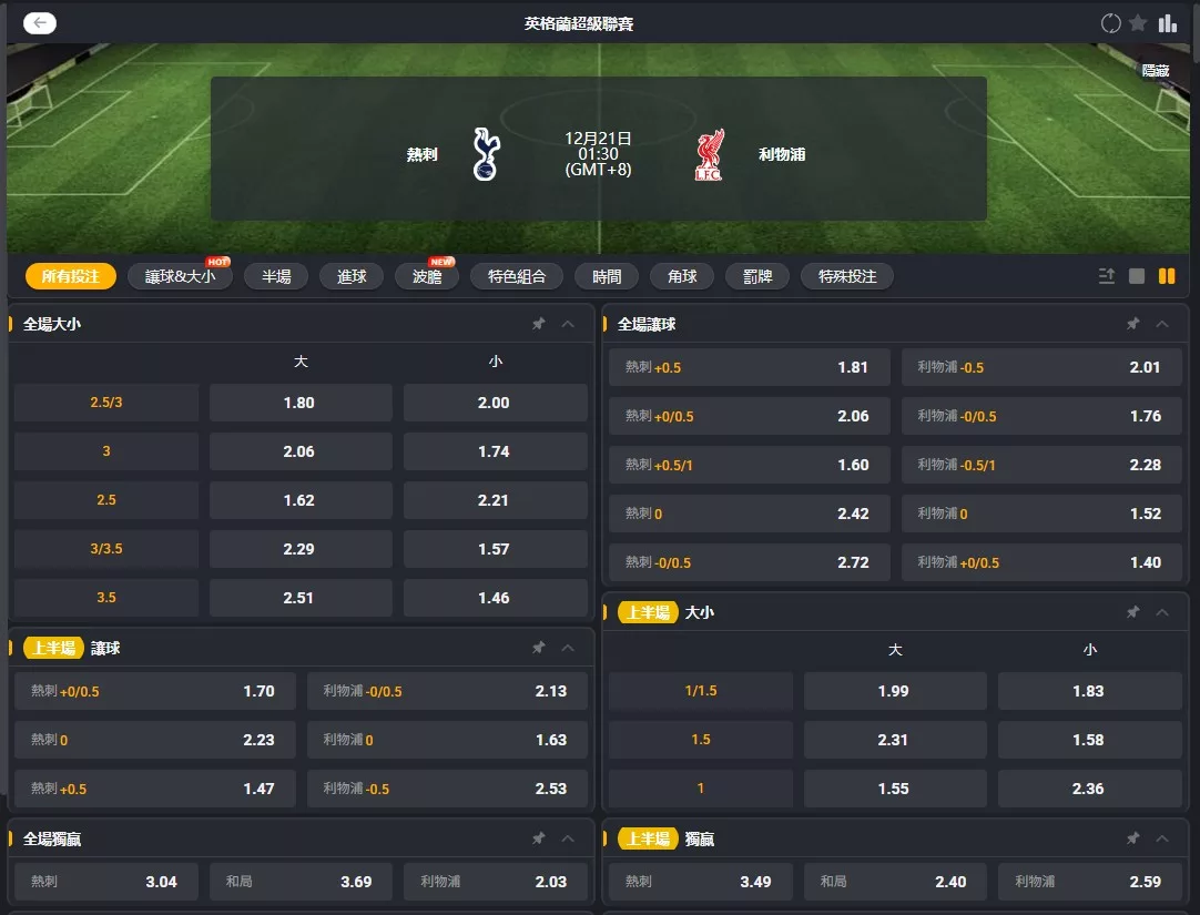 2025年12月 21日 英超 熱刺 vs 利物浦 賠率